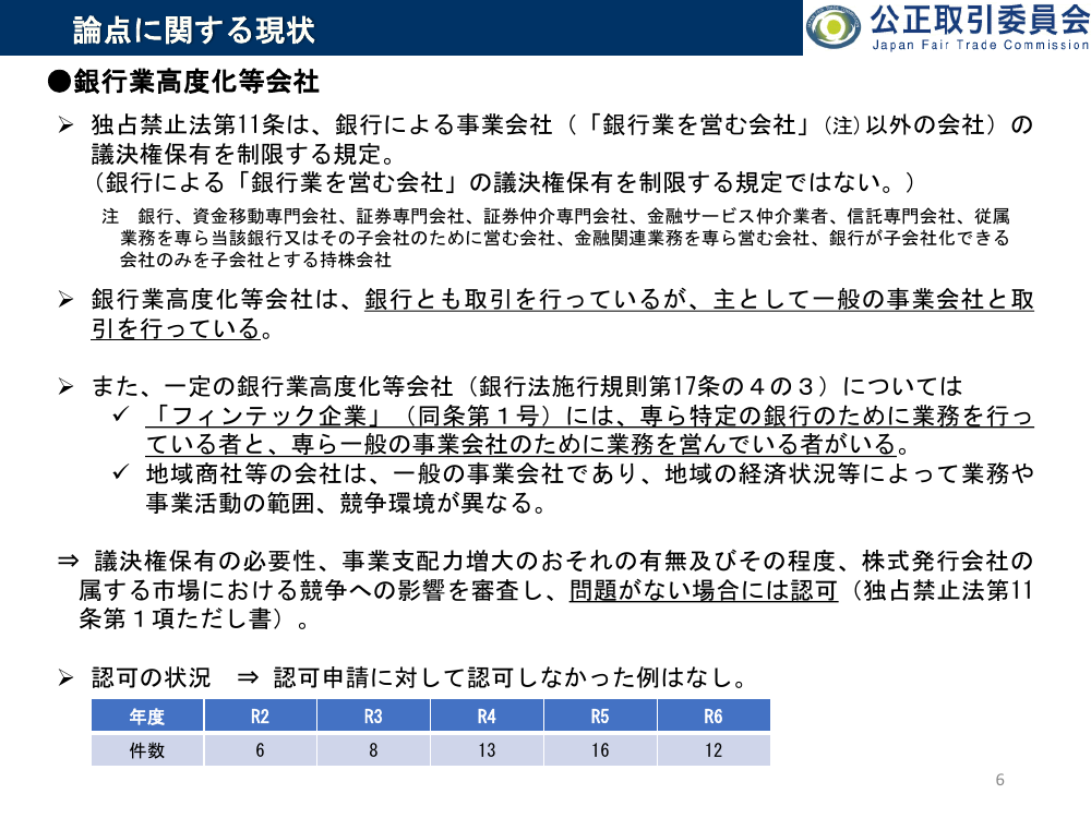 規制改革推進会議 スタートアップ・イノベーション促進WG 第8回 資料