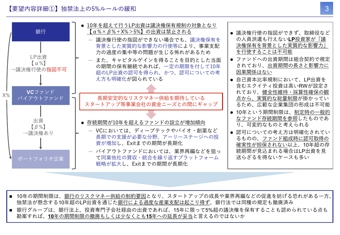 p.20