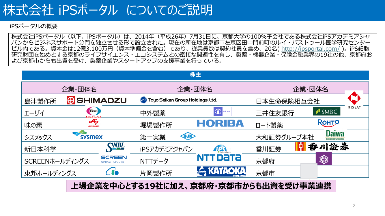 株式会社iPSポータル についてのご説明
