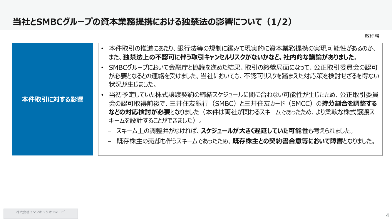 特定銀行向けフィンテック会社の議決権取得適用除外化 資料スライド