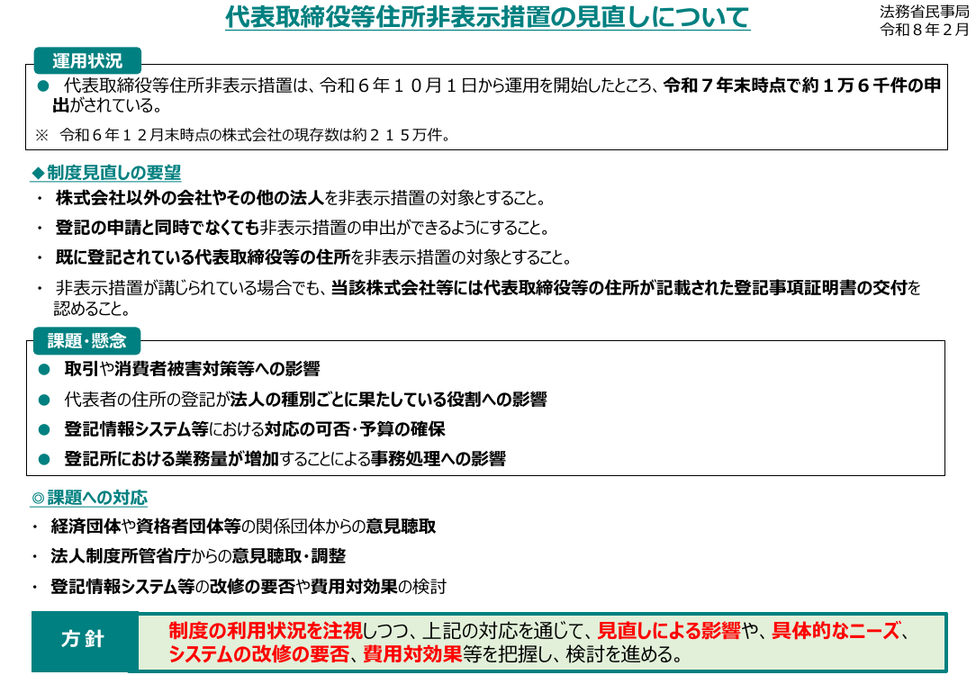 第9回 代表取締役等住所非表示措置の導入と運用改善 資料スライド 3枚目