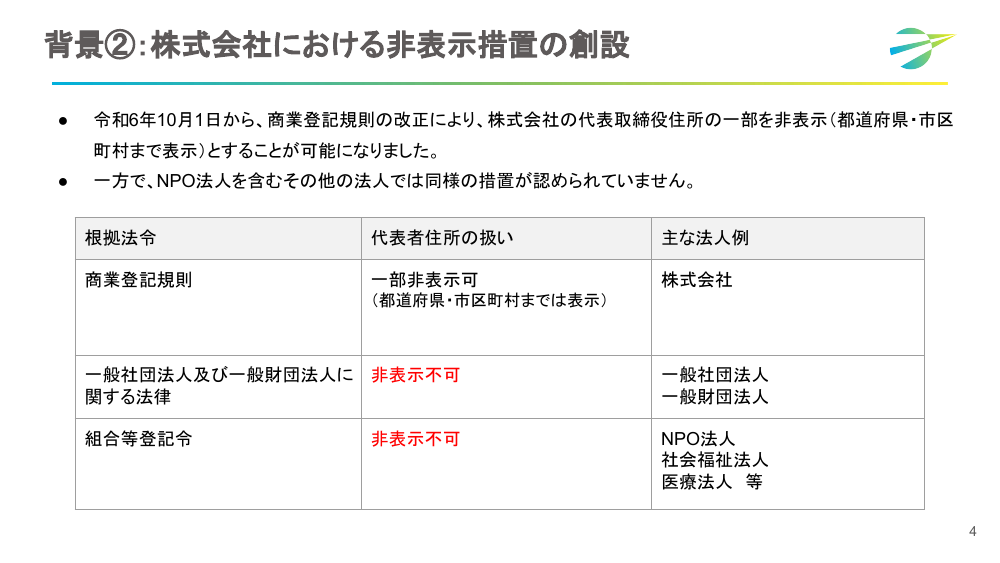 第9回 代表取締役等住所非表示措置の導入と運用改善 資料スライド 7枚目