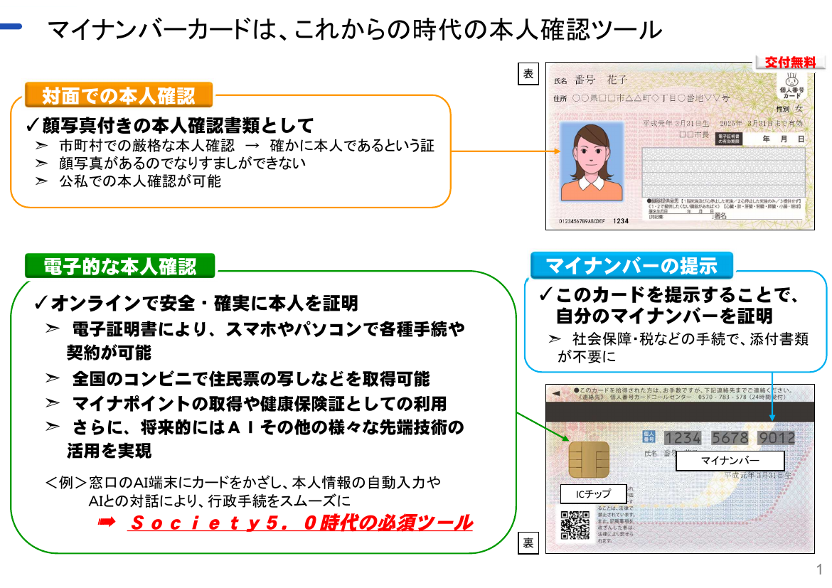 第5回 配布資料スライド 9枚目