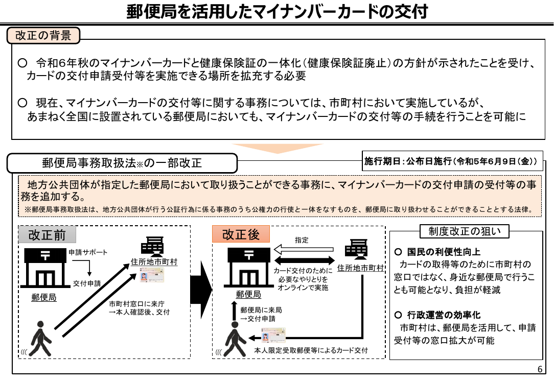 第6回 配布資料スライド 9枚目