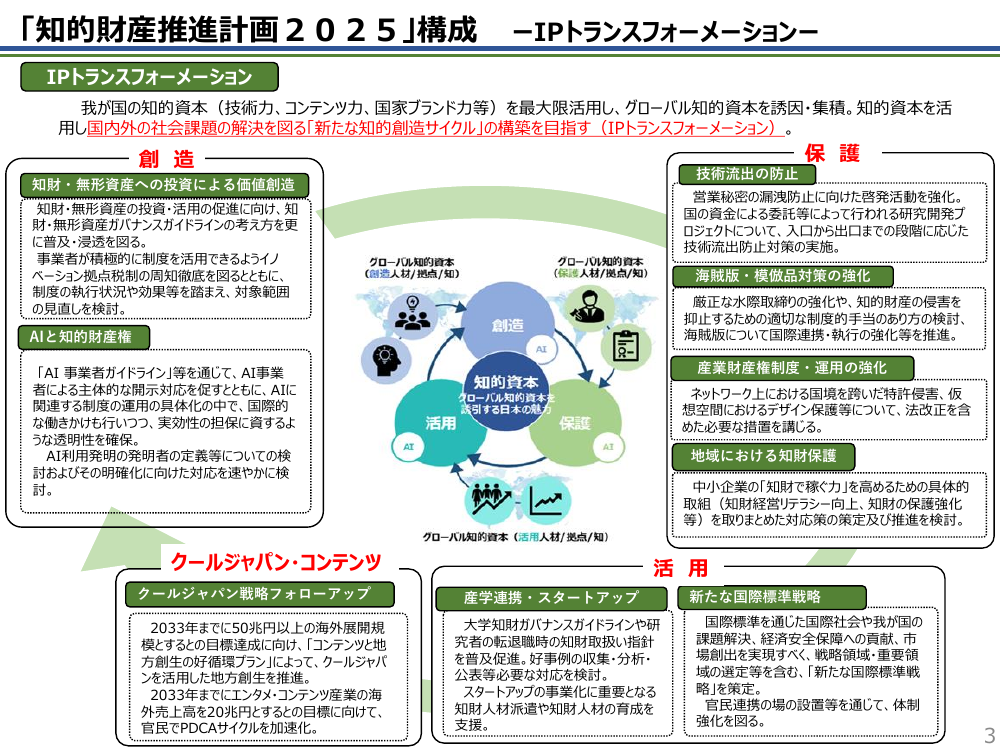 第8回 AI法の施行に際して策定するガイドライン 資料スライド 4枚目