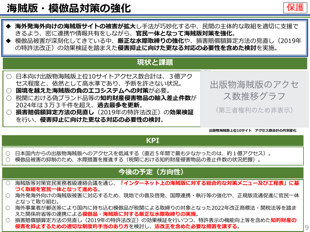 第8回 AI法の施行に際して策定するガイドライン 資料スライド 10枚目