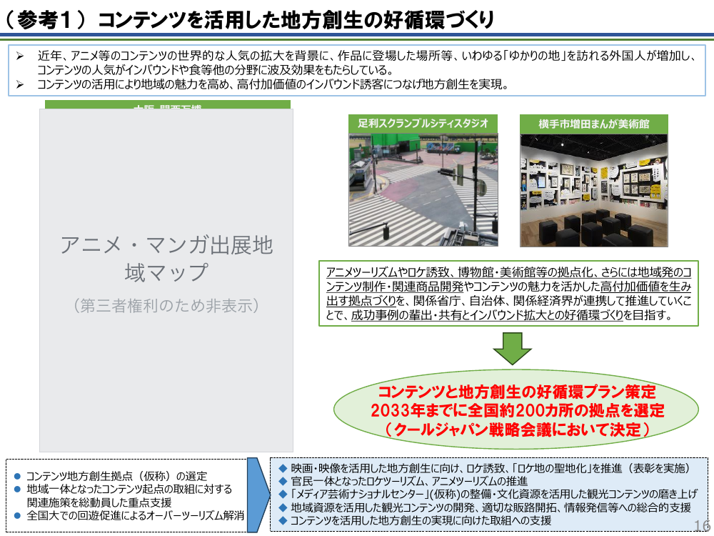 (参考1) コンテンツを活用した地方創生の好循環づくり