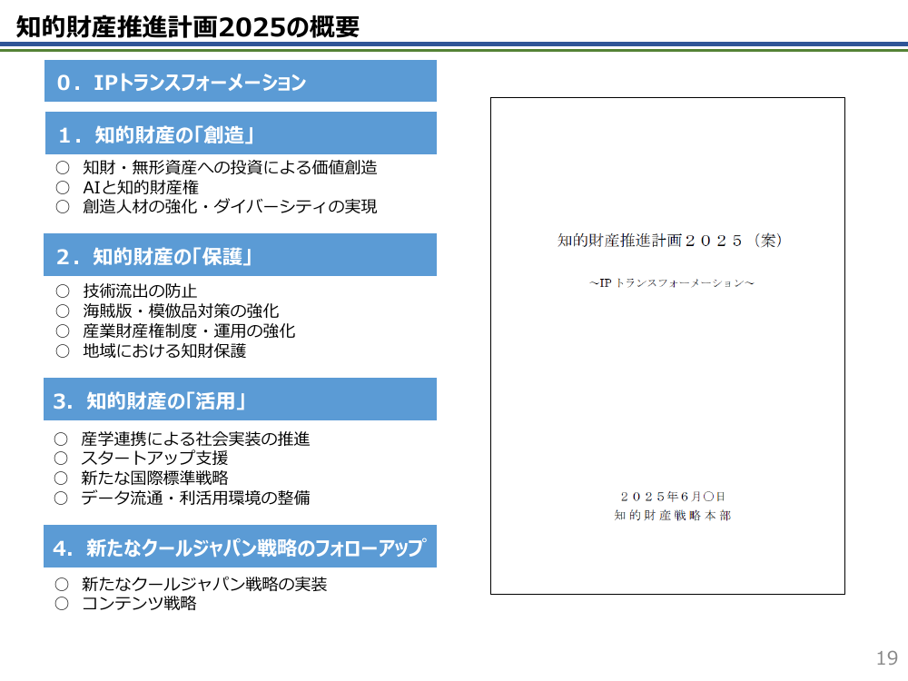 p.20