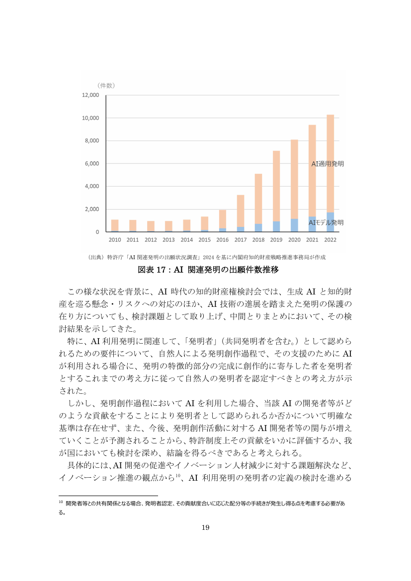 AIと著作権に関する考え方 資料スライド