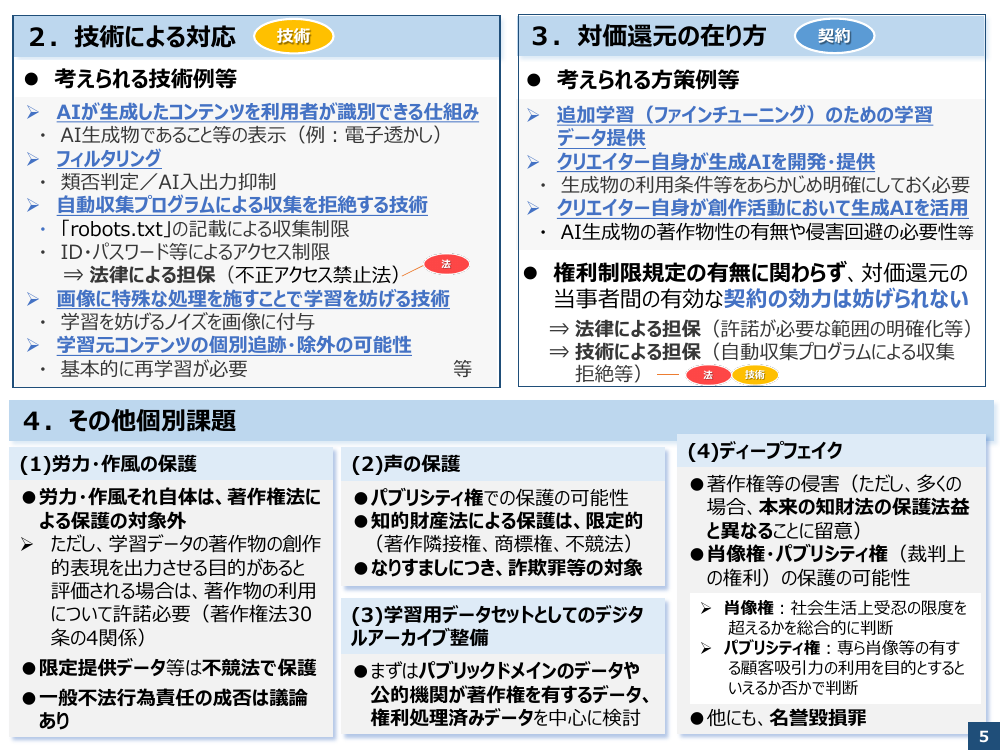 p.29