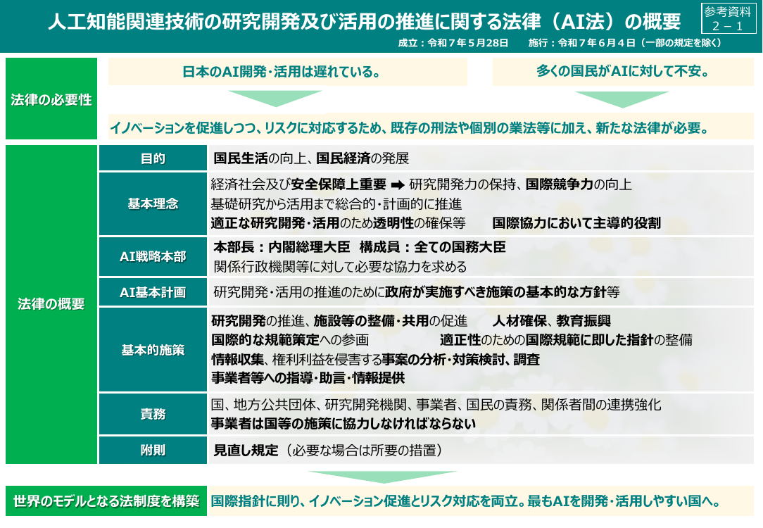 p.36