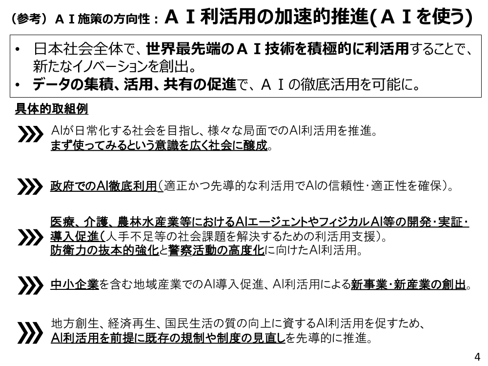 (参考) ＡＩ施策の方向性：ＡＩ利活用の加速的推進(ＡＩを使う)