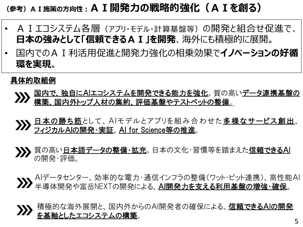 (参考) AI施策の方向性: AI開発力の戦略的強化 (AIを創る)