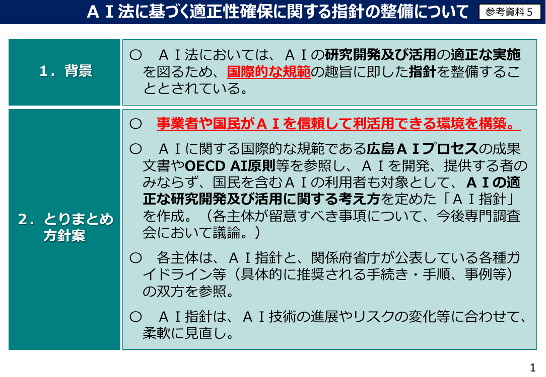 A I 法に基づく適正性確保に関する指針の整備について