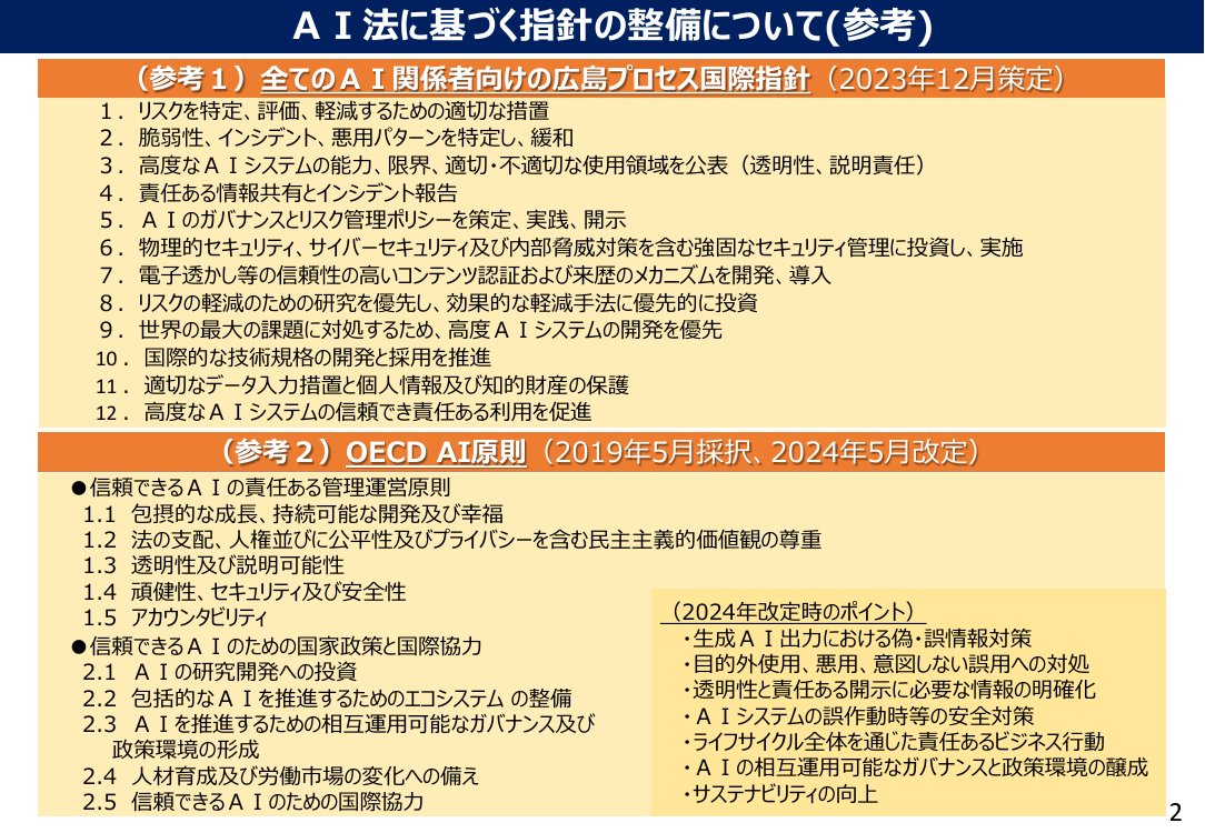 AI法施行に伴うガイドライン 資料スライド