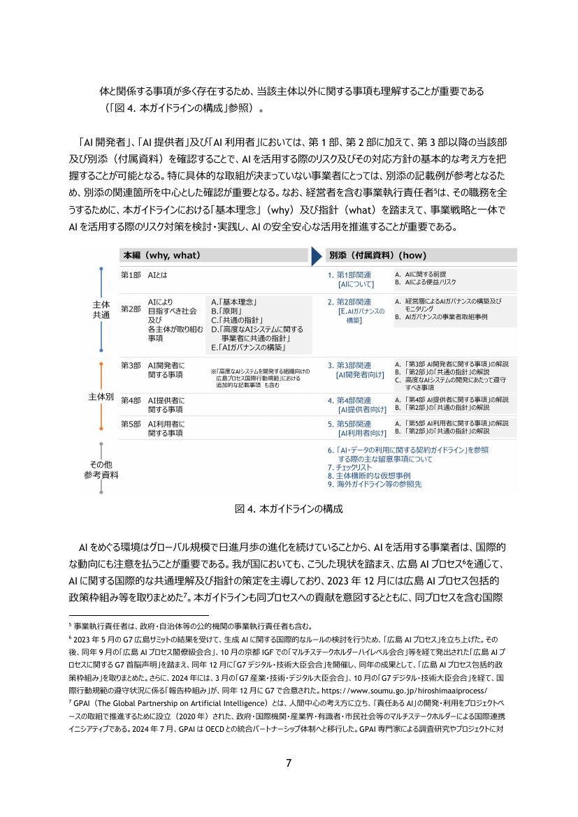 本ガイドラインの構成