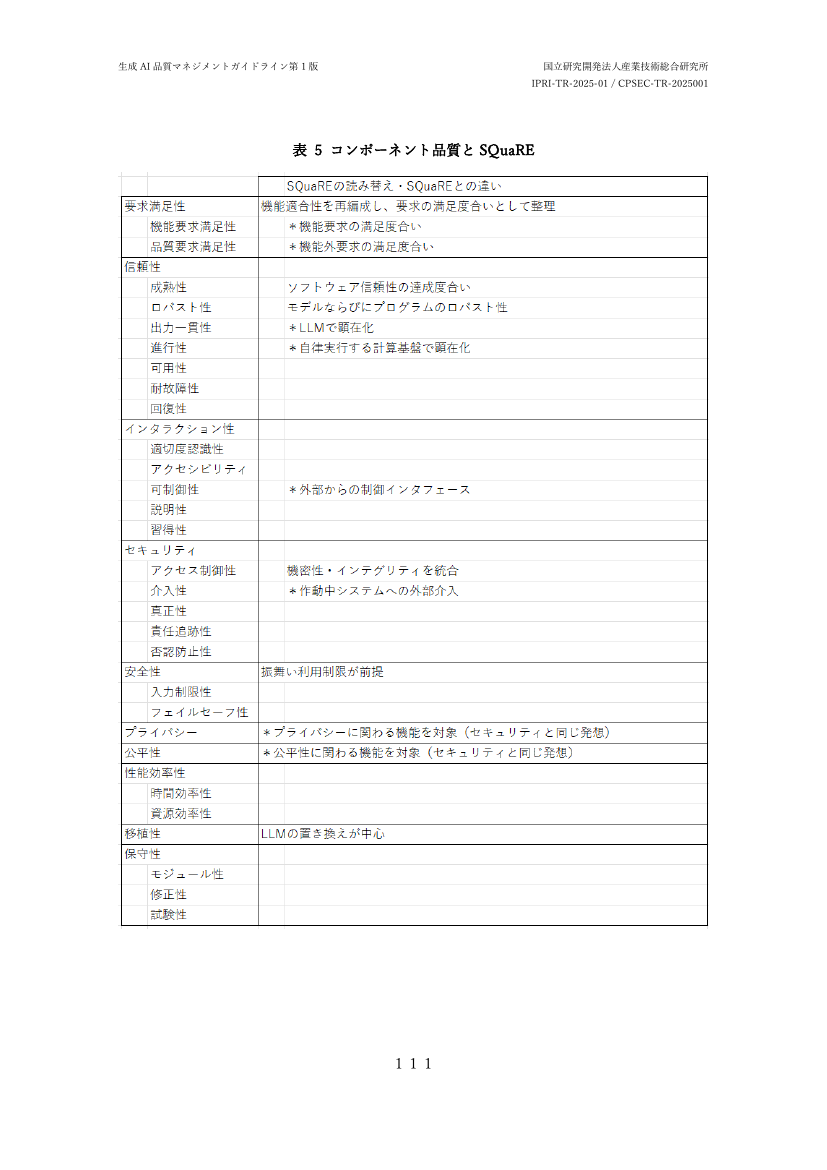 p.58