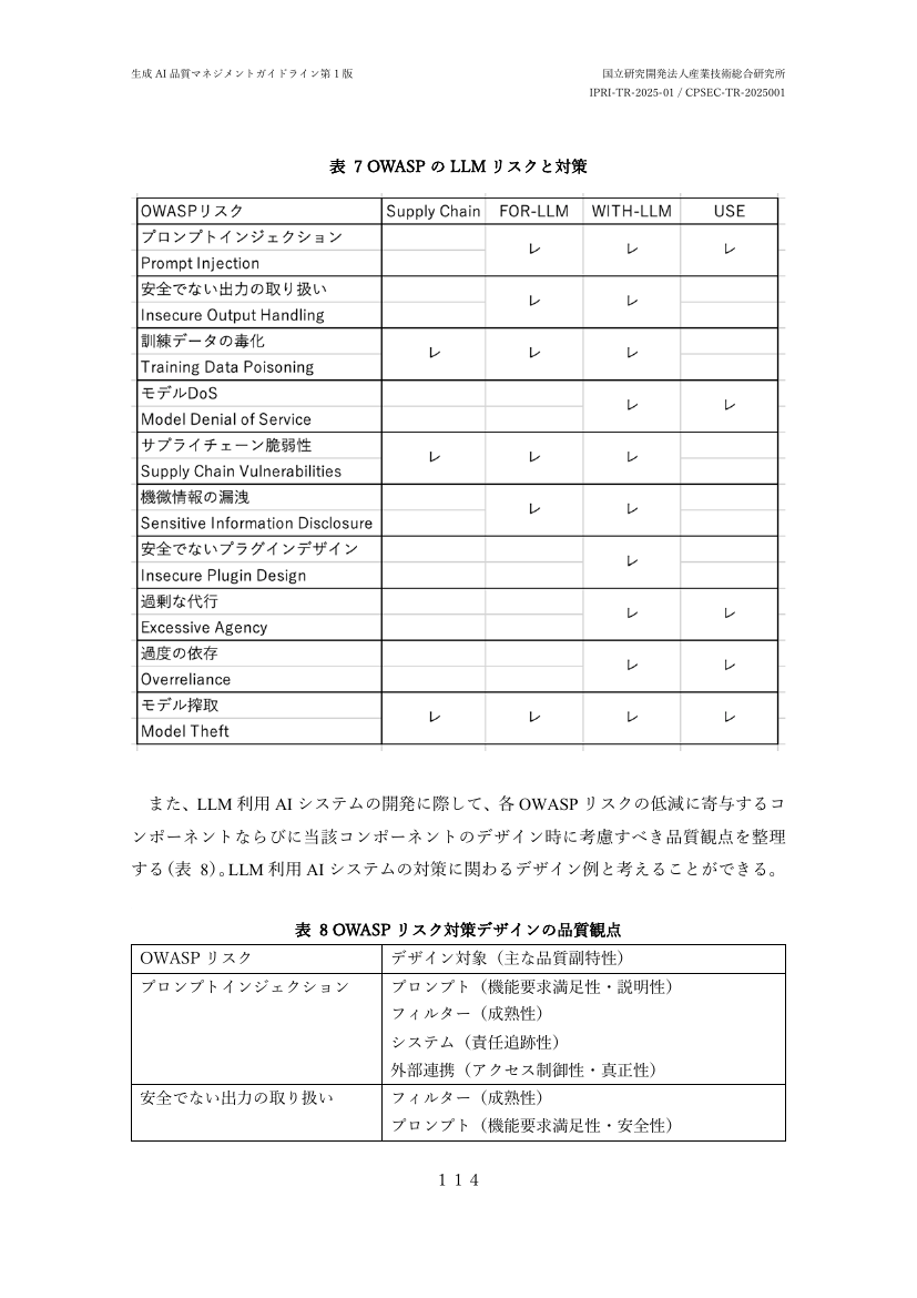 p.60