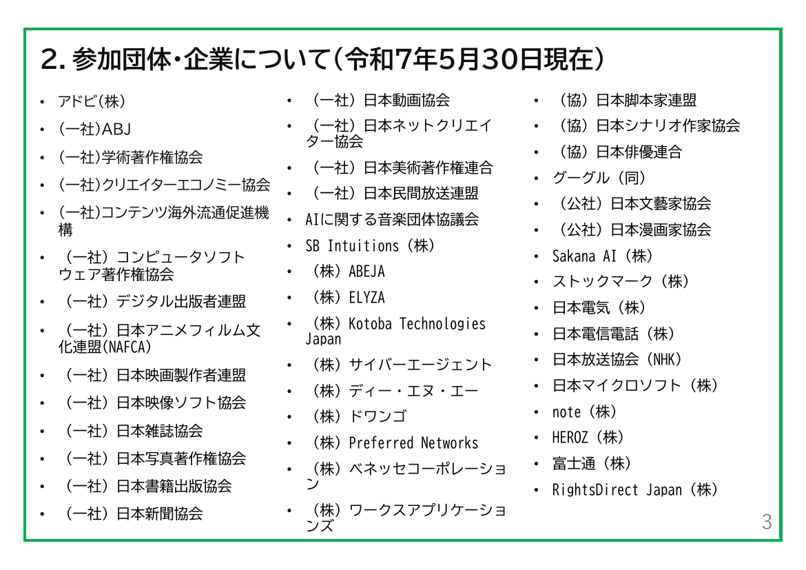第8回 AIと著作権に関する関係者ネットワーク 資料スライド 1枚目