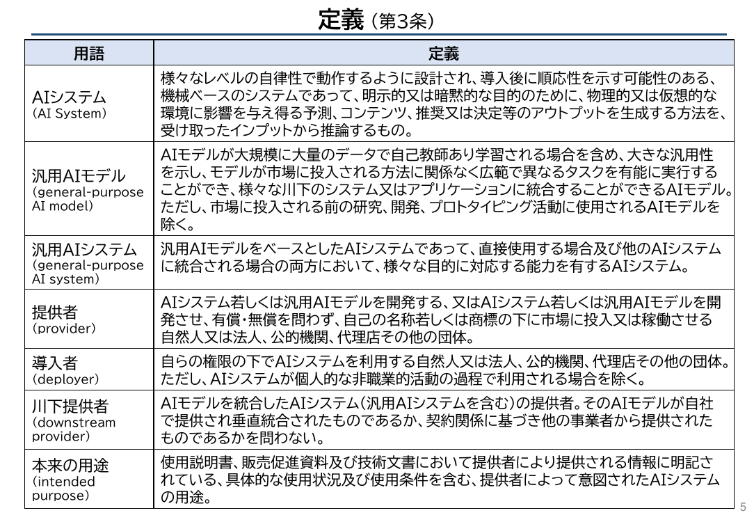 p.85