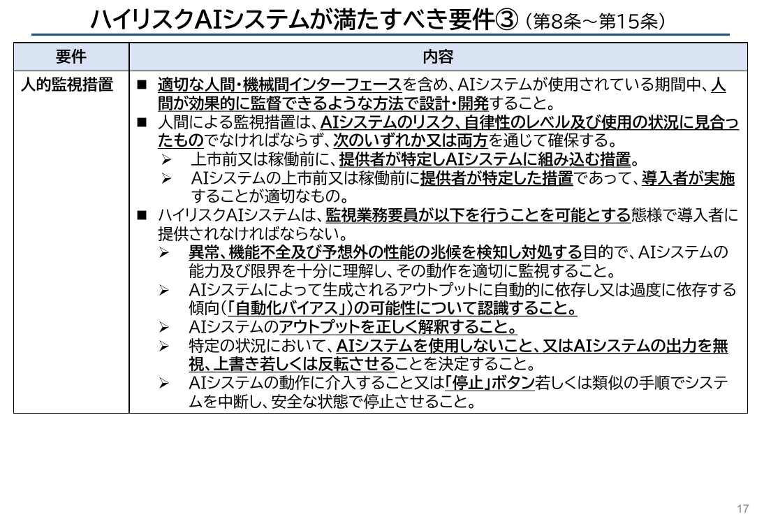p.97
