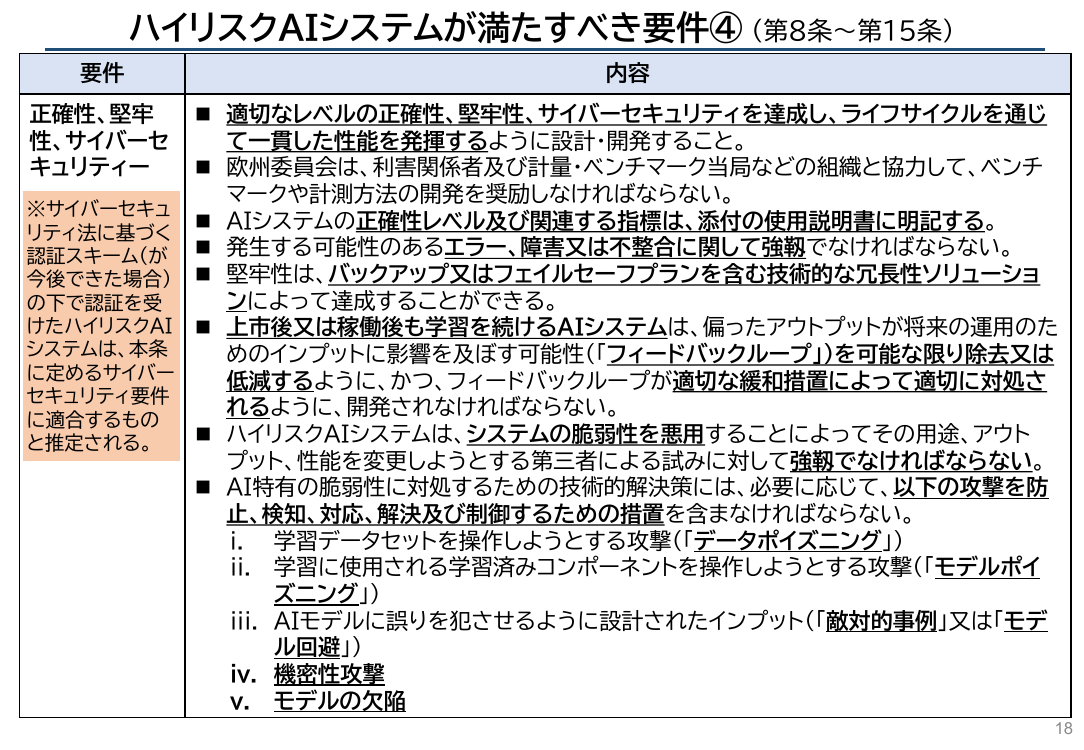 p.98
