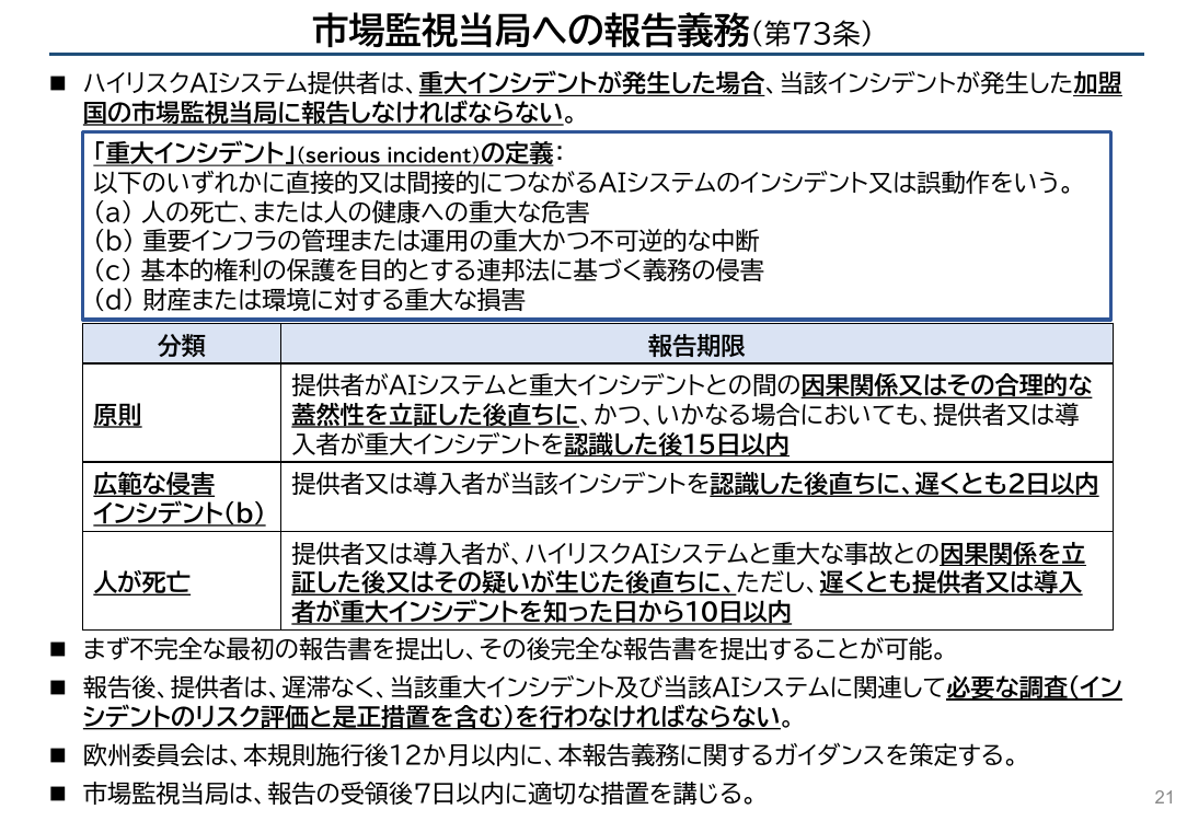 p.101