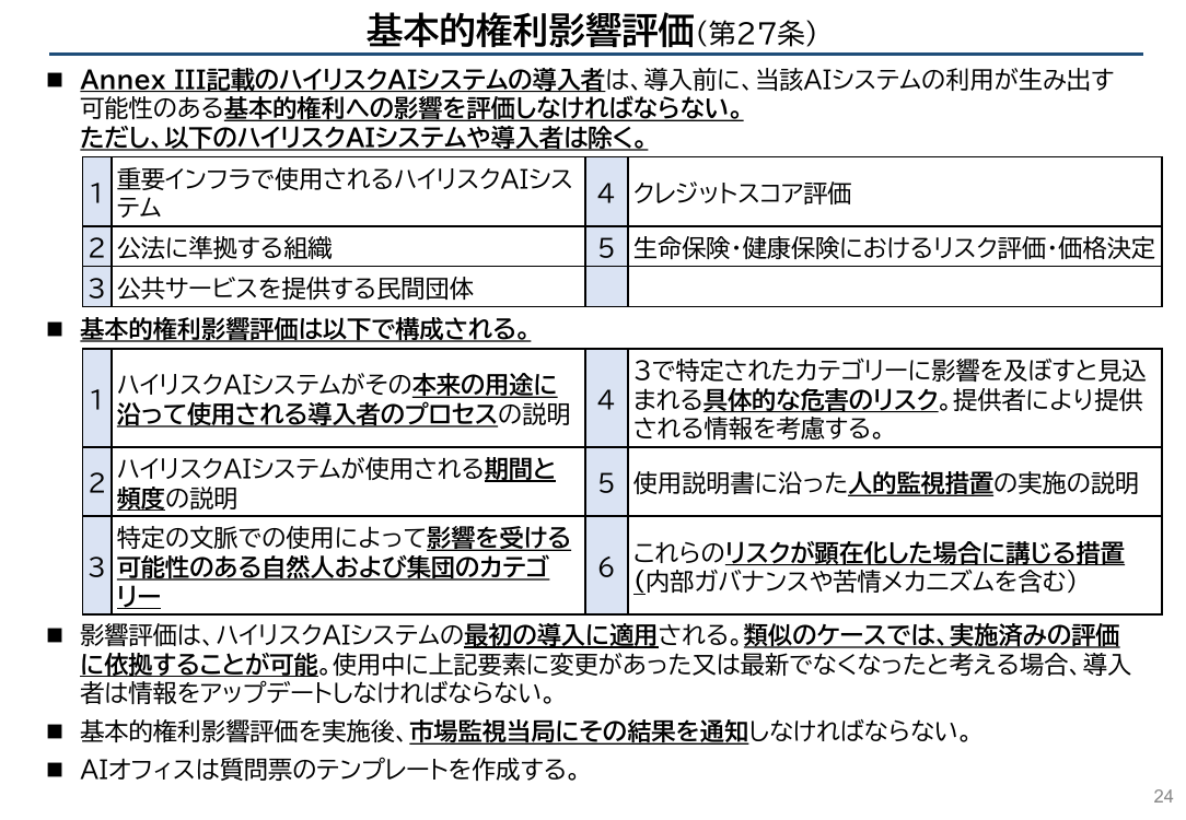 p.104