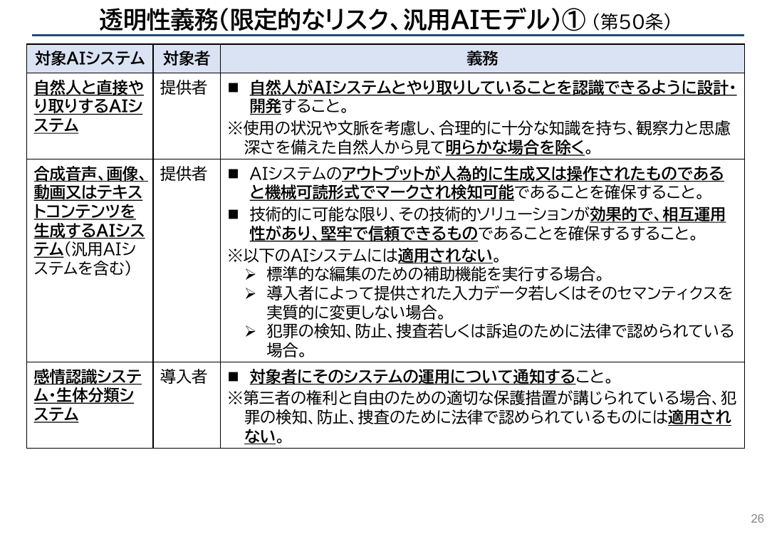 p.106