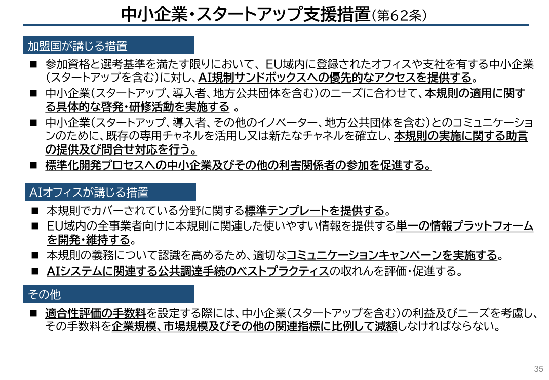 中小企業・スタートアップ支援措置(第62条)