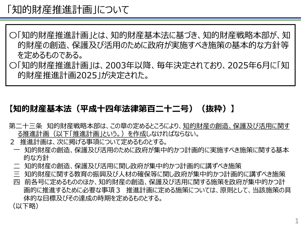 第1回 地理的表示保護制度 資料スライド 2枚目