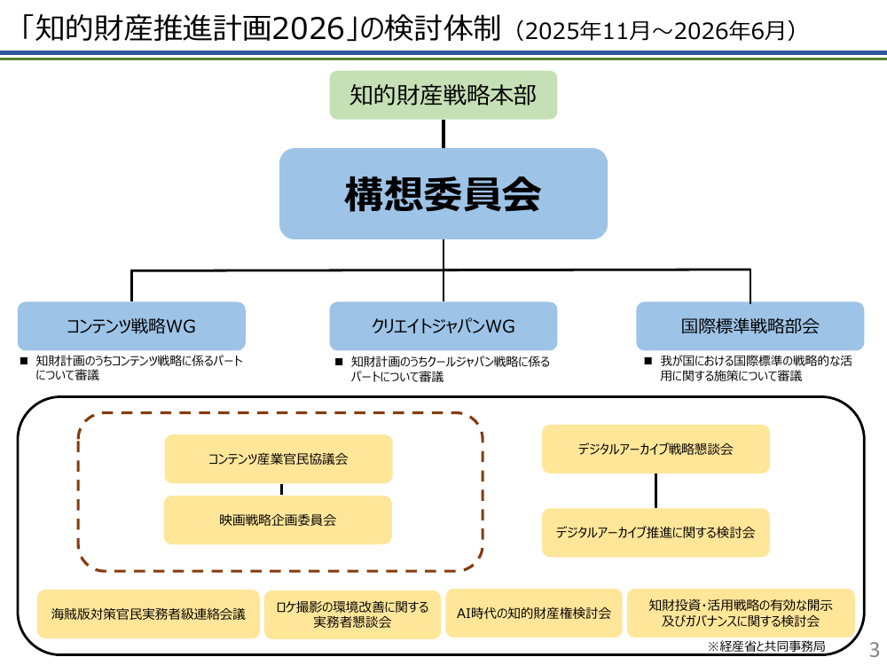 第1回 地理的表示保護制度 資料スライド 4枚目