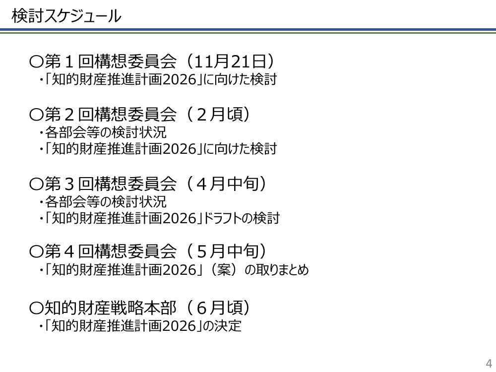 第1回 地理的表示保護制度 資料スライド 5枚目