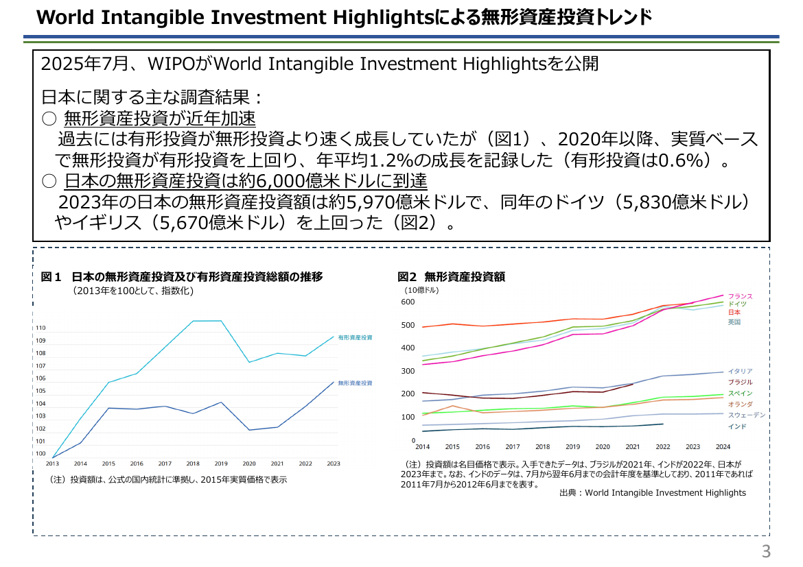 第1回 地理的表示保護制度 資料スライド 9枚目