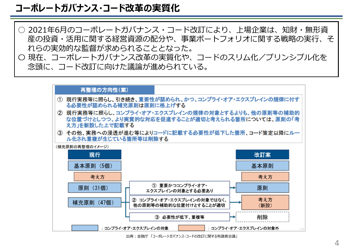 第1回 地理的表示保護制度 資料スライド 10枚目