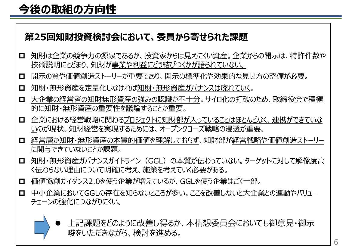 第1回 知財・無形資産ガバナンスガイドライン 資料スライド 2枚目