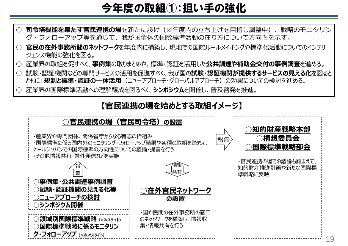 p.25