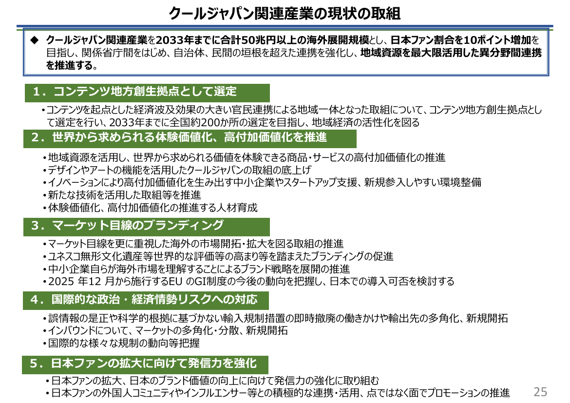 第1回 コンテンツ地方創生拠点の選定・展開 資料スライド 1枚目