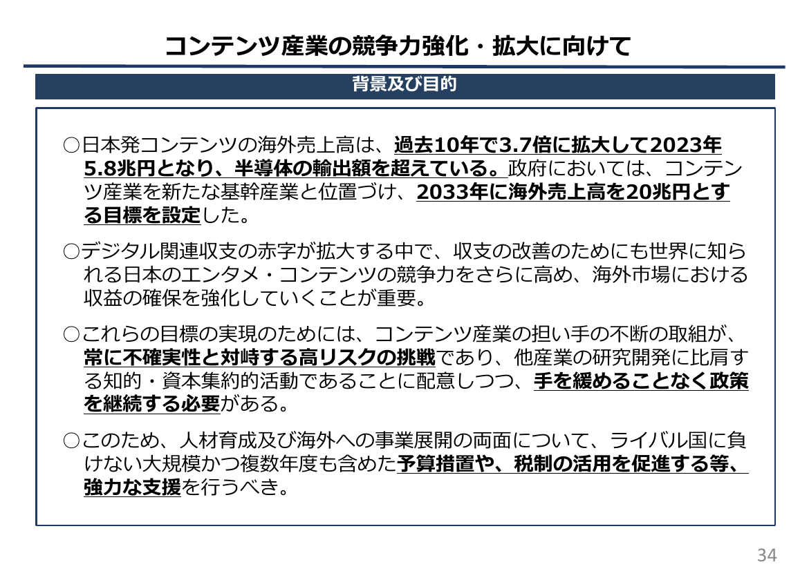 コンテンツ産業の競争力強化・拡大に向けて