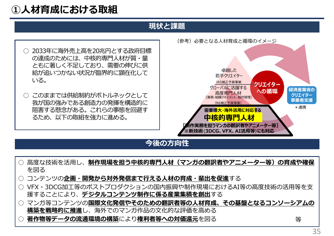 ①人材育成における取組