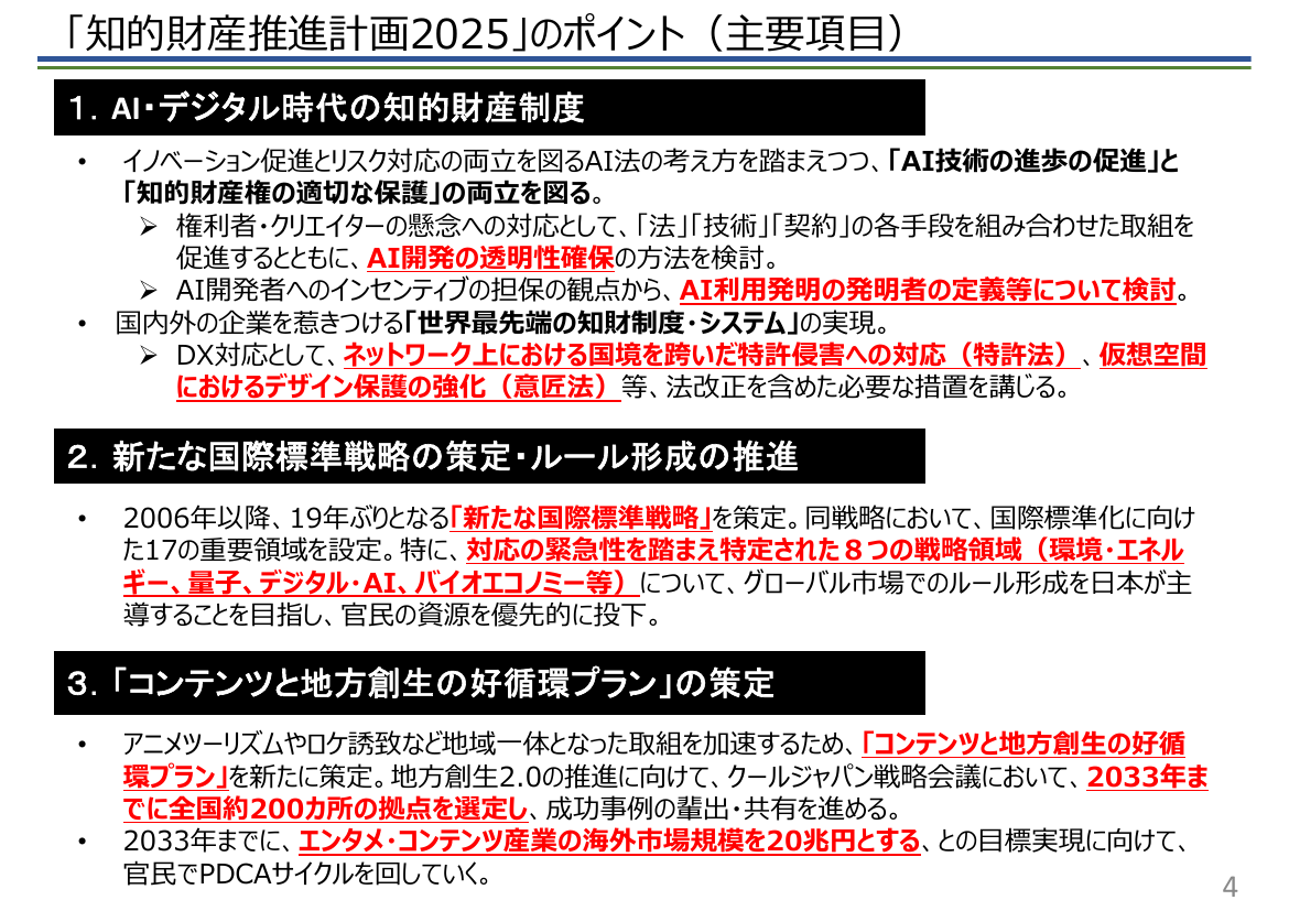 「知的財産推進計画2025」のポイント（主要項目）