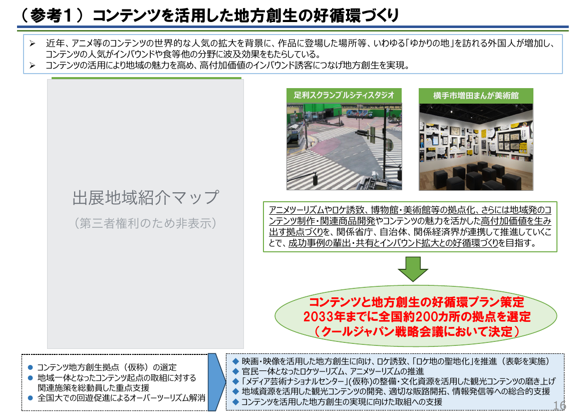 （参考1）コンテンツを活用した地方創生の好循環づくり