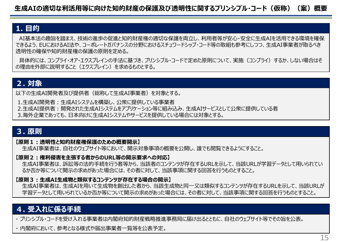 生成AIと知財に関するプリンシプル・コード 資料スライド
