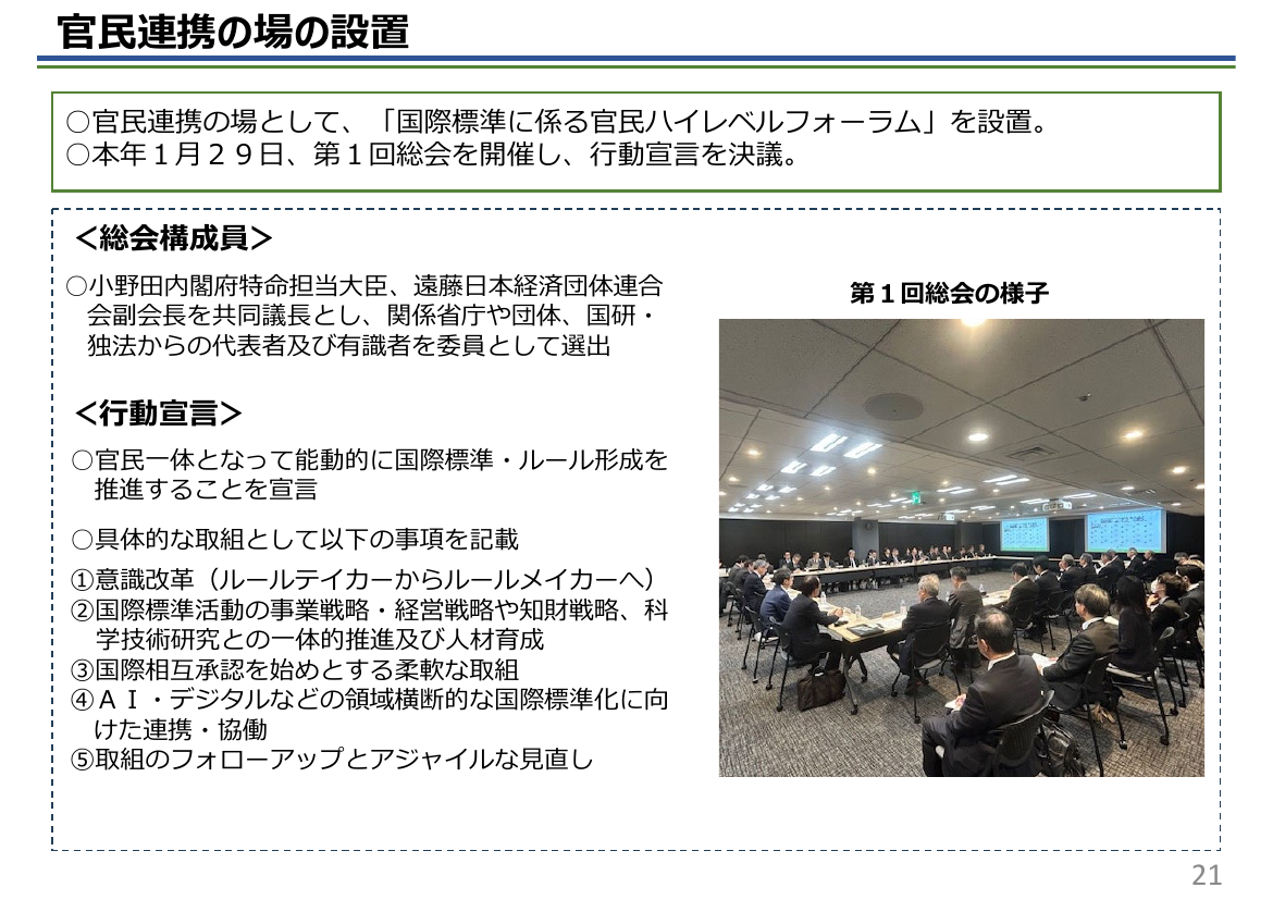国際標準に係る官民ハイレベルフォーラム 資料スライド