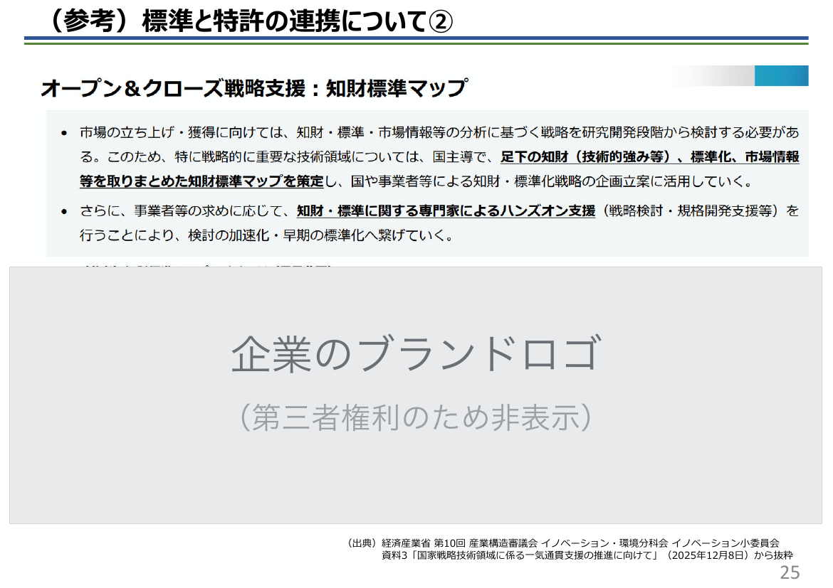 (参考) 標準と特許の連携について②