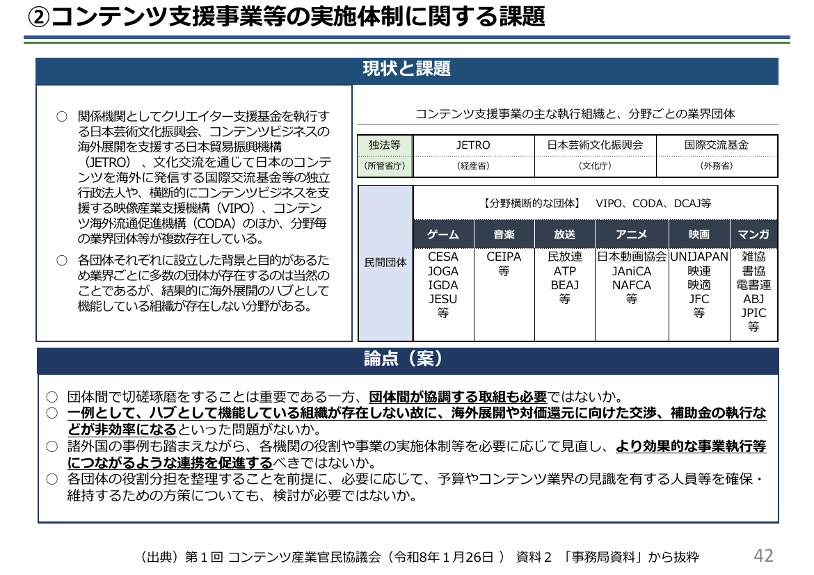 コンテンツ産業官民協議会 該当資料スライド 5枚目