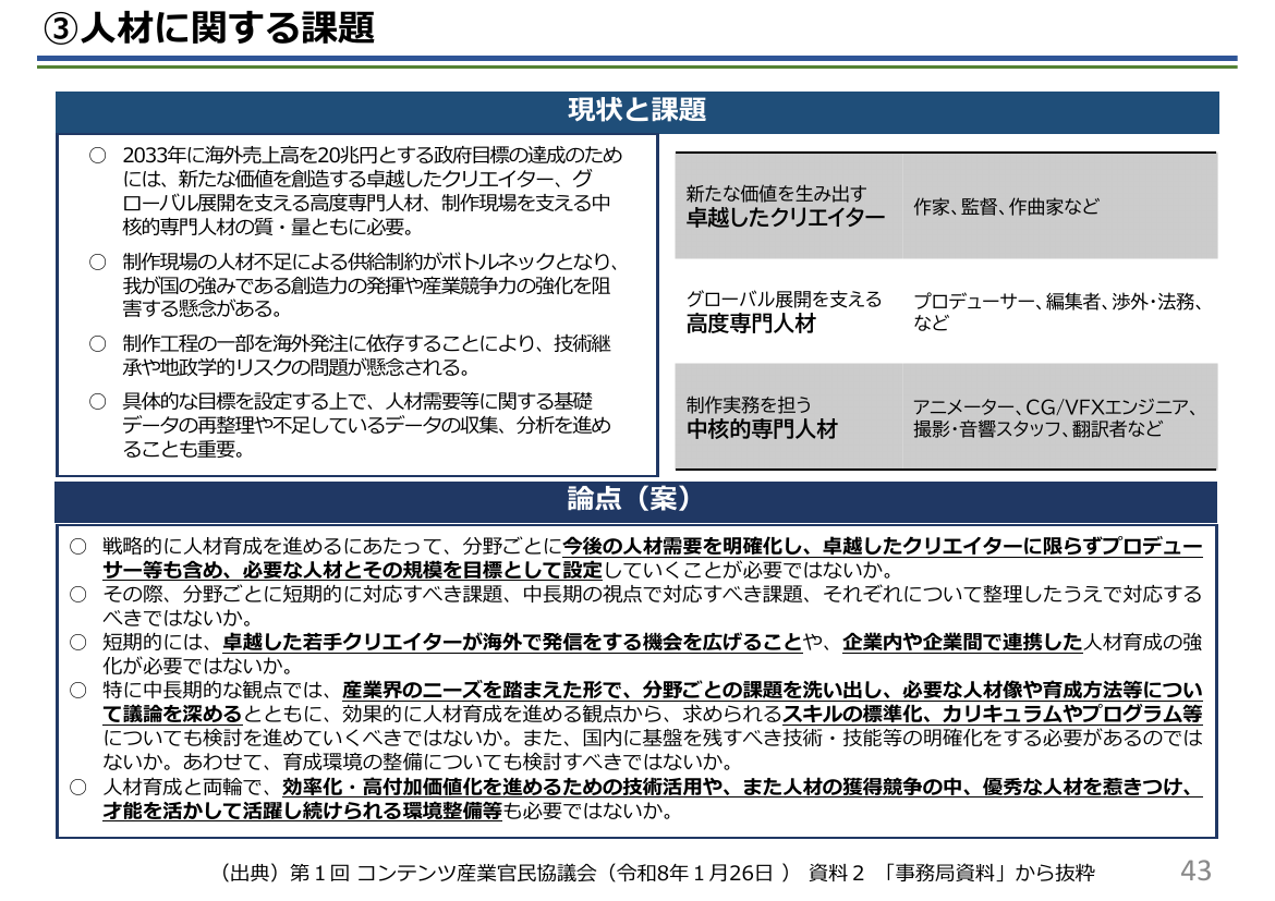 コンテンツ産業官民協議会 該当資料スライド 6枚目