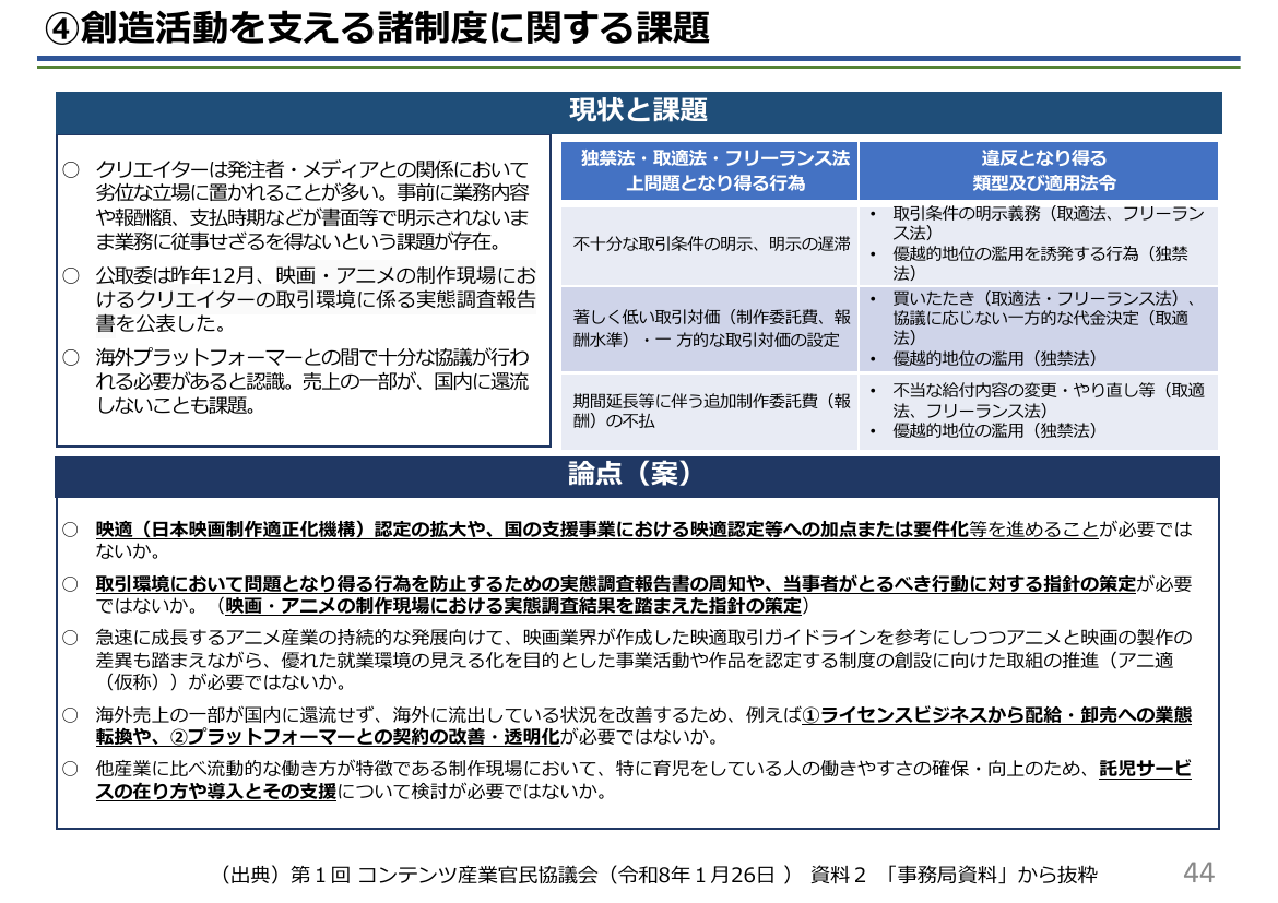 コンテンツ産業官民協議会 該当資料スライド 7枚目