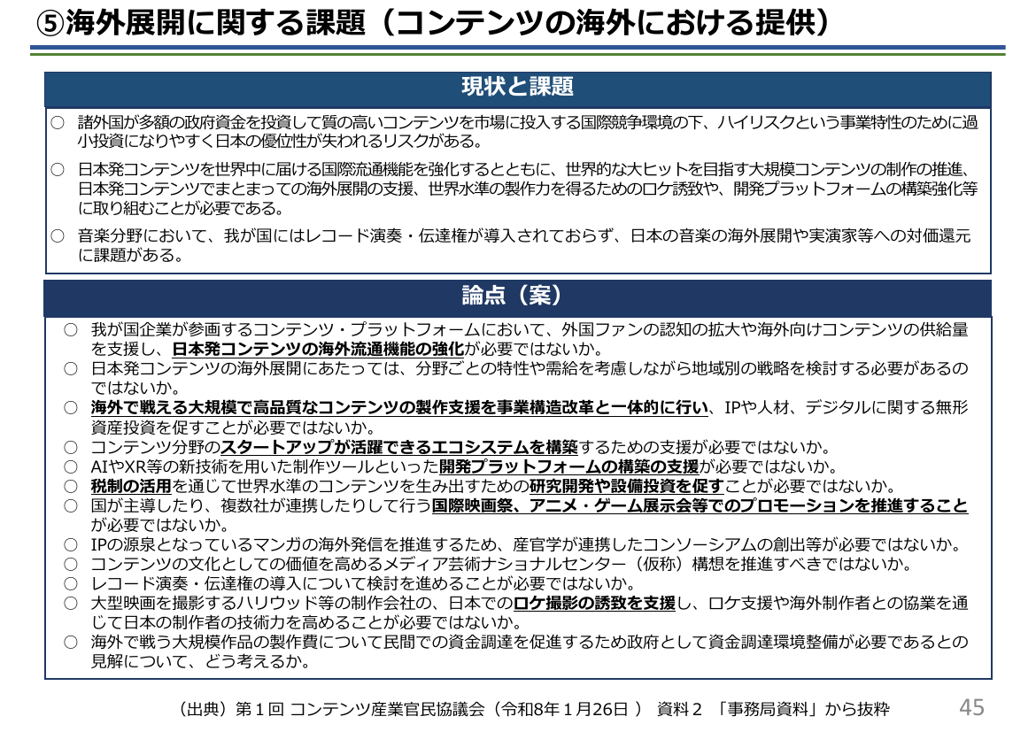 ⑤海外展開に関する課題（コンテンツの海外における提供）