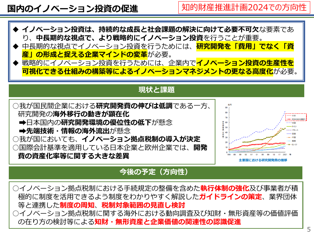 第24回 企業価値担保権の創設 資料スライド 5枚目